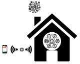 Smart Home – openHAB 2 NFC Automatisierungen