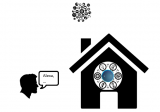 Smart Home Home Assistant KNX Alexa Sprachsteuerung